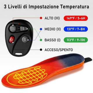 Fast Heating Wireless Insoles With Rechargeable Battery And Adjustable Heat | Harmon