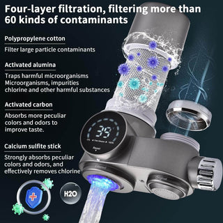 LED Display Faucet Water Filter With 500-Gallon Capacity And UV Blue Light | McArthur