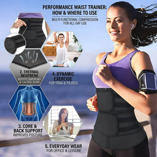 Neoprene Slimming Belt With Adjustable Compression And Ergonomic Back Support | Sanford