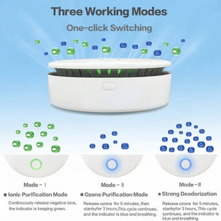 Rechargeable Cordless Air Purifier With Ozone Technology For Odor Removal | Tanner