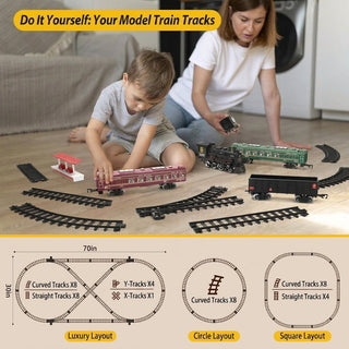 Classic Electric Train Set With Smoke Locomotive | Stonewall