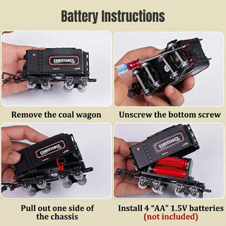 Classic Electric Train Set With Smoke Locomotive | Stonewall