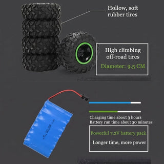 Remote Control Four Wheel Drive Off Road Car | Morrison