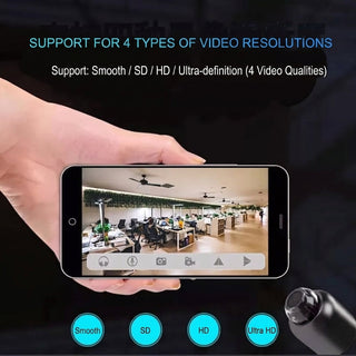 Mini Wireless Security Camera 1080P HD Night Vision | Shelton