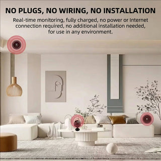 Mini WiFi Camera 1080P HD Night Vision Remote Viewing | Ellison