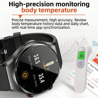 ECG EKG HRV Glucose Pressure Health Monitoring Smartwatch With One Click | Gilbert