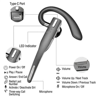 Bluetooth 5.1 Wireless Headphones With Noise Reduction And Business Ear Hook | Franklin