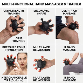 Adjustable Finger Exerciser With Individual Resistance Buttons For Grip Strength And Hand Coordination Training | Landry