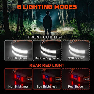Rechargeable Wide Angle COB Headlamp With 230 Degree Beam Red Rear Light And USB Charging | Lawson
