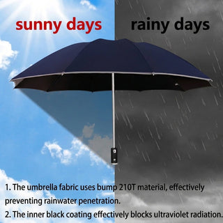 Rainproof Automatic Umbrella With LED Flashlight UV Sunshade And Reverse Fold Canopy | Maddox