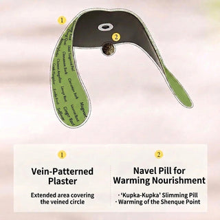 Self Adhesive Mugwort Belly Patch With Natural Herbal Ingredients For Abdominal Care | Marlowe