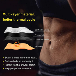 Neoprene Slimming Belt With Adjustable Compression And Ergonomic Back Support | Sanford
