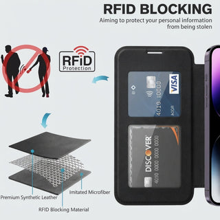 Magnetic Leather Flip Case For iPhone 11 To 14 Series With RFID Blocking | Willard