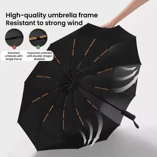 24 Bone Automatic Folding Umbrella with All Weather Protection for Daily Use | Hawley