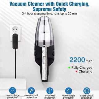 Powerful Cyclone Handheld Vacuum Cleaner For Car And Home With Quick Charging | Goodwin
