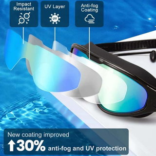 Wide View Swim Goggles With Anti Fog Coating And Adjustable Silicone Strap | Stanton